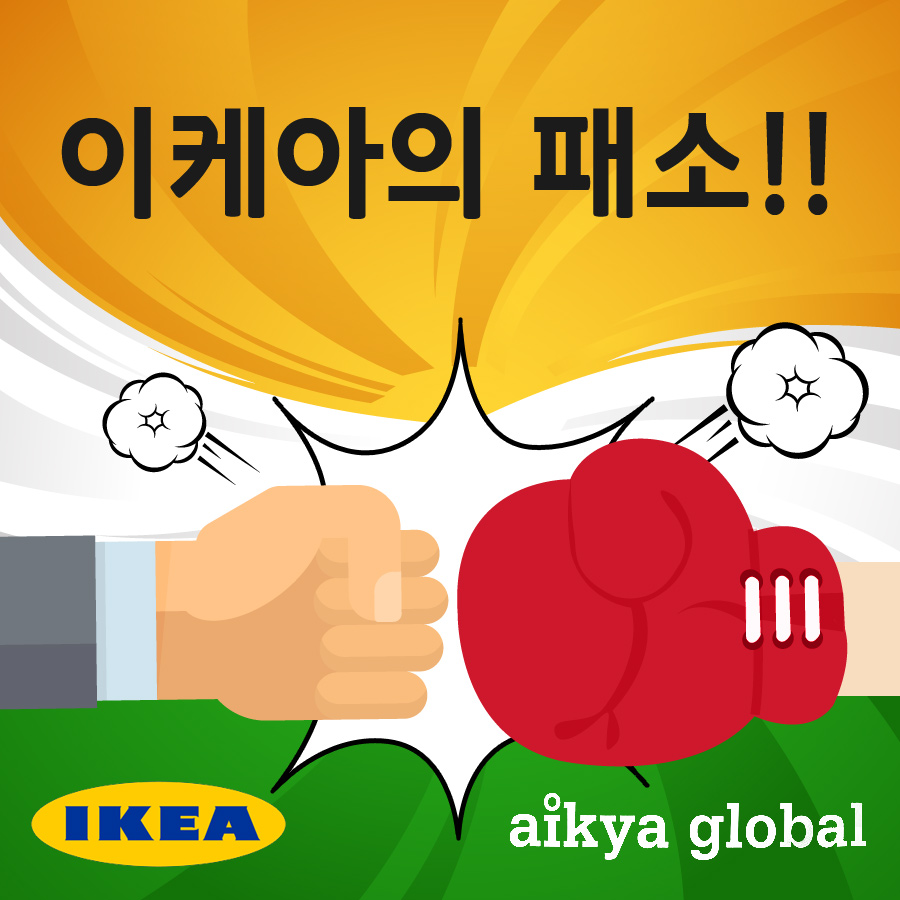 이케아의 패소, IKEA vs Aikya 