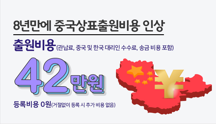 중국상표출원인상